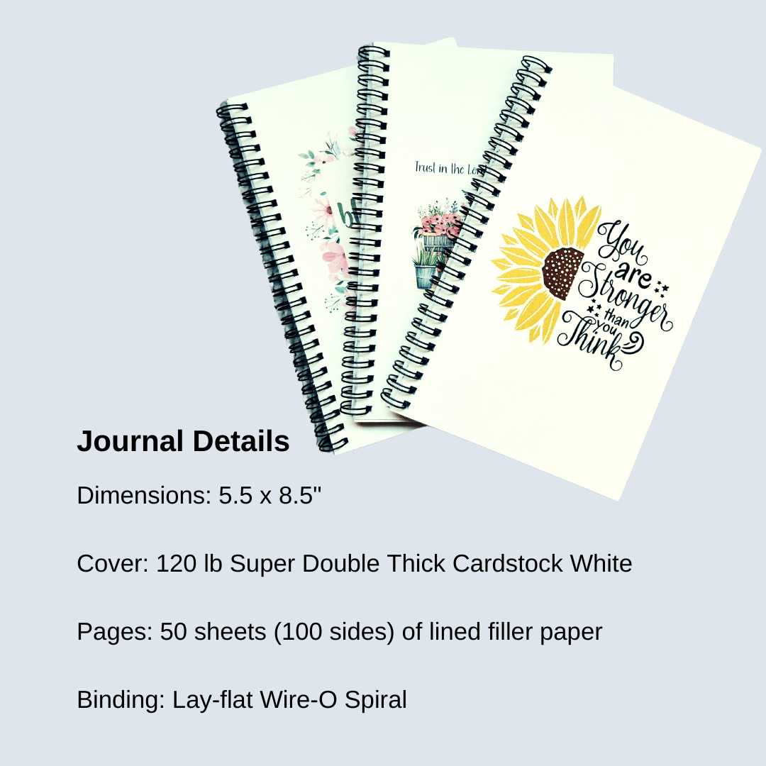 Joyful Inspiration Journals mockup, stronger than you think, journal details